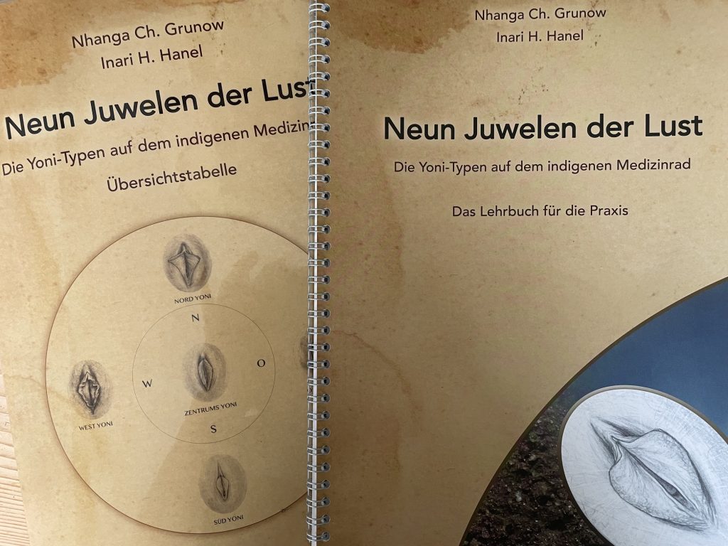 Cover Lehrbuch Yoni-Typen Anatomische Illustration der Yoni‑Typen im Medizinrad (pädagogische Darstellung)