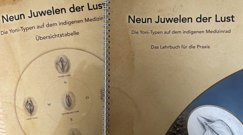 Cover Lehrbuch Yoni-Typen Anatomische Illustration der Yoni‑Typen im Medizinrad (pädagogische Darstellung)